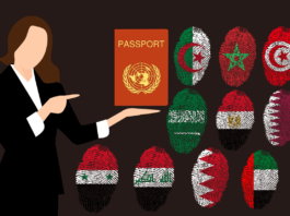 اقوى جواز سفر في العالم 2019 هو من نصيب دولة عربية اقوى جواز سفر في العالم 2019,