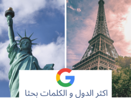 أكثر الدول و الكلمات بحثا عن الهجرة في جوجل اكثر الدول و الكلمات بحثا عن الهجرة في Google