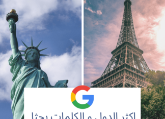 أكثر الدول و الكلمات بحثا عن الهجرة في جوجل اكثر الدول و الكلمات بحثا عن الهجرة في Google