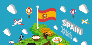 شرح كيفية التسجيل الدراسة في اسبانيا عبر الانترنت مجانا الدراسة في اسبانيا - study in spain