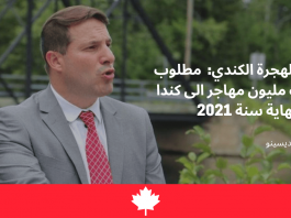 وزير الهجرة الكندي: مطلوب نصف مليون مهاجر الى كندا قبل نهاية 2021 الهجرة الى كندا,الهجرة الى كندا من المغرب,شروط الهجرة الى كندا,الهجرة الى كندا 2021,طرق الهجرة الى كندا,الهجرة الى كندا للعمل,الهجرة إلى كندا,الهجرة الى كندا عن طريق العمل,الهجرة الى كندا عن طريق محامي,الهجرة الى كندا عن طريق الدراسة,الهجرة الى كندا عن طريق فيزا سياحية,كيف اهاجر الى كندا,كيفية الهجرة الى كندا,الهجرة الى كندا بعد كورونا,كندا,كيف يمكنني الهجرة الى كند,الهجرة,الهجرة الى كندا 2021,الهجرة الى كندا من تركيا,كيفية الهجرة الي كندا 2021,الهجره الرسميه الى كندا,الهجرة الي كندا من مصر