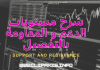 شرح مستويات الدعم و المقاومة بالتفصيل Support and Resistance حساب الدعم والمقاومة, معادلة الدعم والمقاومة, شرح مستويات الدعم و المقاومة, ماهي نقاط الدعم و المقاومة, الدعم والمقاومة, الدعم والمقاومة في التداول, شرح الدعم والمقاومة, تحديد نقاط الدعم والمقاومة, مؤشر الدعم و المقاومة, العملات الرقمية الدعم والمقاومة, استراتيجية الدعم و المقاومة, كيفية رسم خطوط الدعم و المقاومة, استراتيجية تداول العملات الرقمية, شرح تداول العملات الرقمية للمتبدئين, support and resistance,