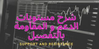شرح مستويات الدعم و المقاومة بالتفصيل Support and Resistance حساب الدعم والمقاومة, معادلة الدعم والمقاومة, شرح مستويات الدعم و المقاومة, ماهي نقاط الدعم و المقاومة, الدعم والمقاومة, الدعم والمقاومة في التداول, شرح الدعم والمقاومة, تحديد نقاط الدعم والمقاومة, مؤشر الدعم و المقاومة, العملات الرقمية الدعم والمقاومة, استراتيجية الدعم و المقاومة, كيفية رسم خطوط الدعم و المقاومة, استراتيجية تداول العملات الرقمية, شرح تداول العملات الرقمية للمتبدئين, support and resistance,