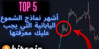 أشهر نماذج الشموع اليابانية التي يجب عليك معرفتها المستطيل التصاعدي, النماذج الفنية, نموذج الرأس والكتفين المقلوب, نموذج الراية الصاعدة, نموذج الوتد الصاعد, القمة المزدوجة و القاع المزدوج, Double Top and Double Bottom, نموذج Head and Shoulders, نموذج الرأس و الكتفين, Rising and Falling Wedges, أنواع أنماط Wedge, شرح Rising wedge, شرح Falling wedge, Bullish and Bearish Rectangles, المستطيل التصاعدي او التنازلي, Most Essential Crypto Chart Pattern, أشهر نماذج الشموع اليابانية التي يجب عليك معرفتها,