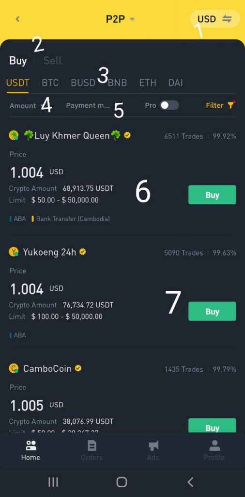 p2p trades